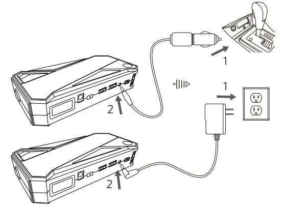 DBPOWER-DJS50-18000mAh-Jump-Starter-FIG-10