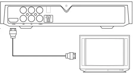 DBPOWER-ZC-01-DVD-Multimedia-Player-fig-6