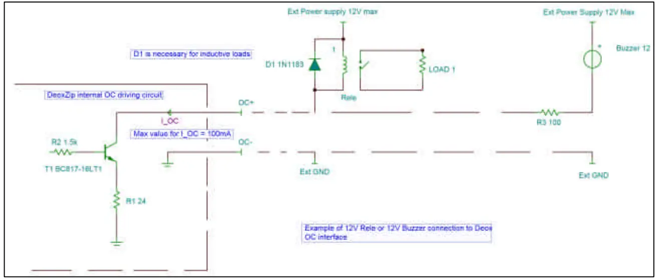 DE OX SUN Helium Analyzer with Alarm - Open Collector Connections