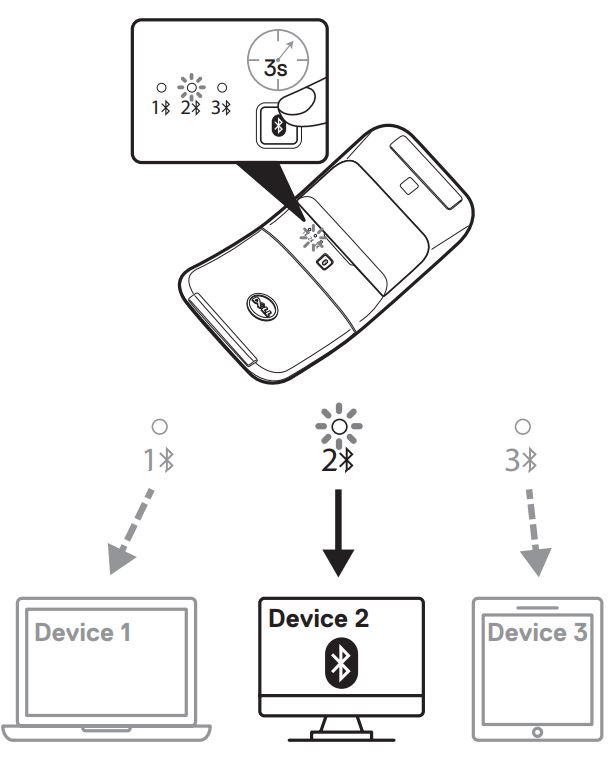 DELL-MS700-Bluetooth-Travel-Mouse-FIG 4