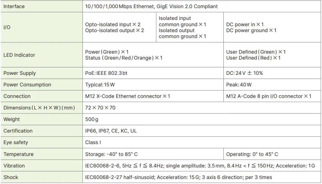 DELTA-DMV-T-Series-3D-ToF-Smart-Camera-FIG-6