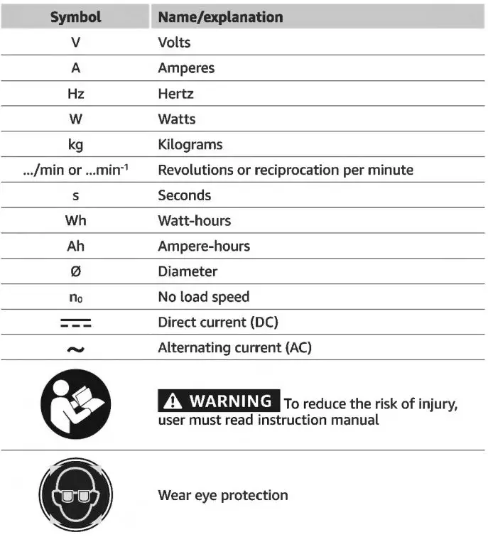 DENALI ASD2401-00EC Cordless Stick Screwdriver User Manual - Symbol explanation