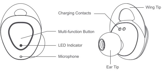 DENVER True Wireless TWE-50 TWS Earbuds - Product Overview