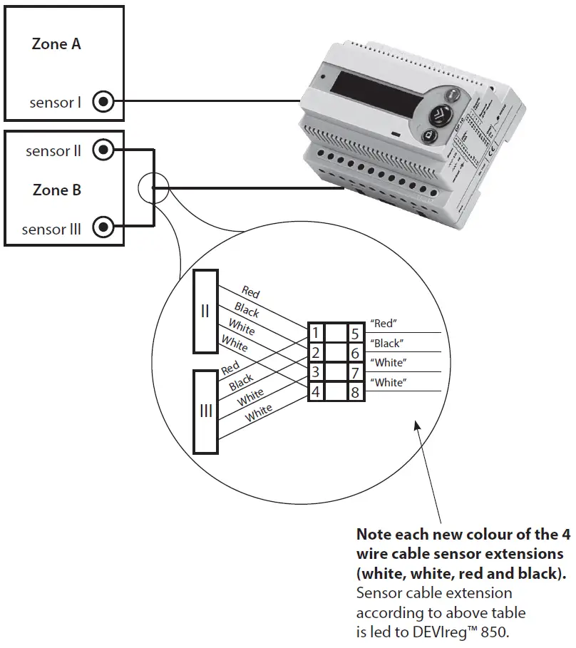 DEVIreg-850-Ground-And-Roof-Sensor-Fig- (17)
