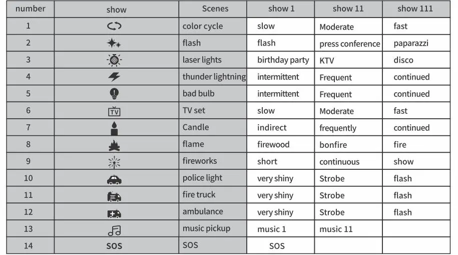 DIGITEK-DSL-25W-RGB-Handheld-RGB-LED-Light-Wand-with-Barn-Door-FIG- (6)