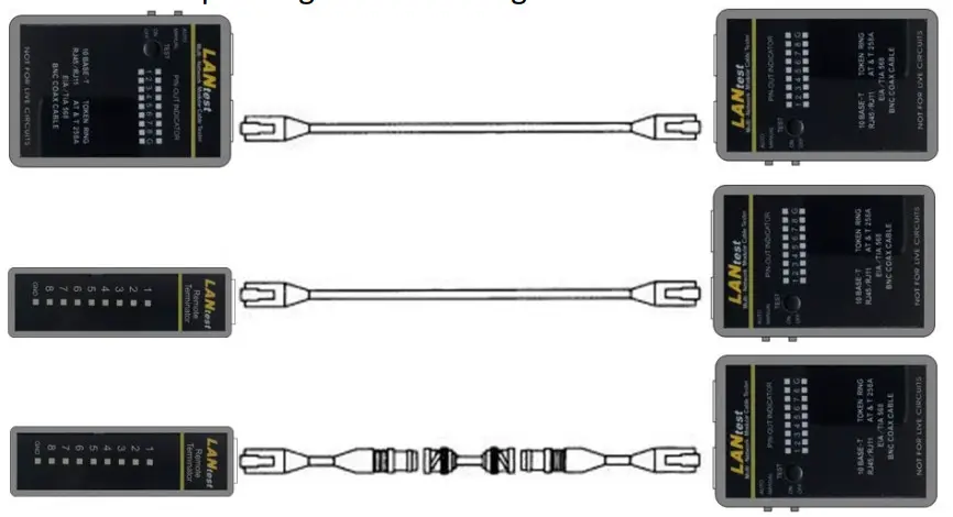 DIGITUS DN-14001-1 Network and Communication Cable Tester - LED