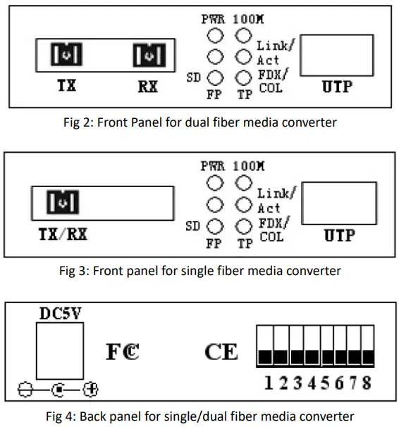 DIGITUS-DN-82010-1-Fast-Ethernet-Media-Converter-FIG- (2)
