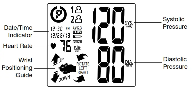 DISPLAY EXPLANATIONS