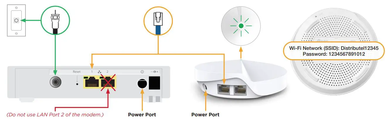 DISTRIBUTEL-TC4400-Modem-and-DecoM5-Wi-Fi-Pod-1