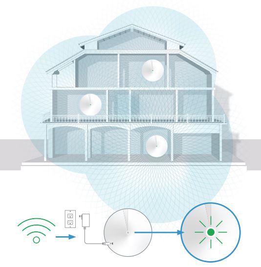 DISTRIBUTEL-TC4400-Modem-and-DecoM5-Wi-Fi-Pod-3