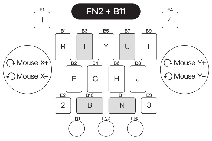 DJ-DAO EZMAX Arcade Style Controller for Rhythm Games - fig 17