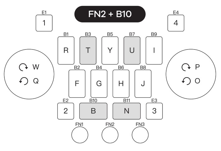 DJ-DAO EZMAX Arcade Style Controller for Rhythm Games - fig15