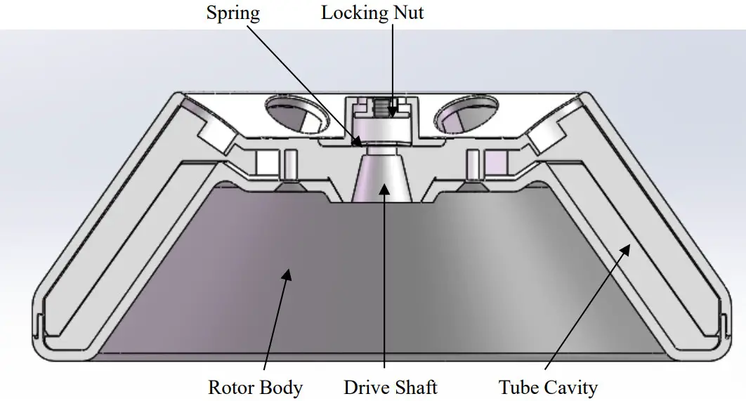 DLAB DM0506 Clinical Centrifuge - Rotor structure