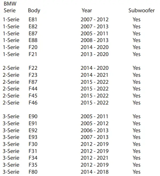 DLS-CRPP-BMW1.8-Cruise-8-Inch-Subwoofer-fig-13