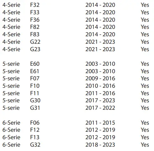 DLS-CRPP-BMW1.8-Cruise-8-Inch-Subwoofer-fig-14