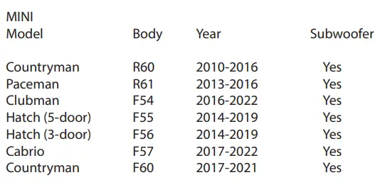 DLS-CRPP-BMW1.8-Cruise-8-Inch-Subwoofer-fig-16