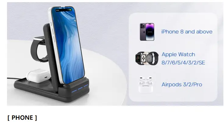 DNTGVUP 3 In 1 Wireless Charger - APPLICABLE DEVICES