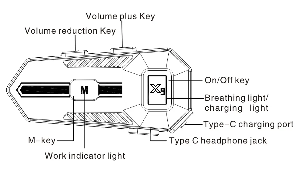 DONG-GUAN-LONG-SHENG-TENG-ELECTRONICS-CO-LTD-X9-Helmet-Bluetooth-Headset-fig (15)
