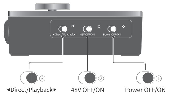 DONNER-B0C3RYRD8G-Guitar-Adapter-fig-2