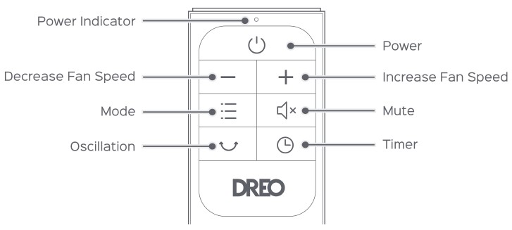 DREO DR-HTF007 Nomad One Tower Fan - Remote Control