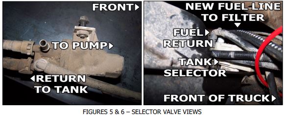 DRIVEN DIESEL DD-73FS-OBSFS-1P-V2 COMPLETE OBS Electric Fuel System-FIG5