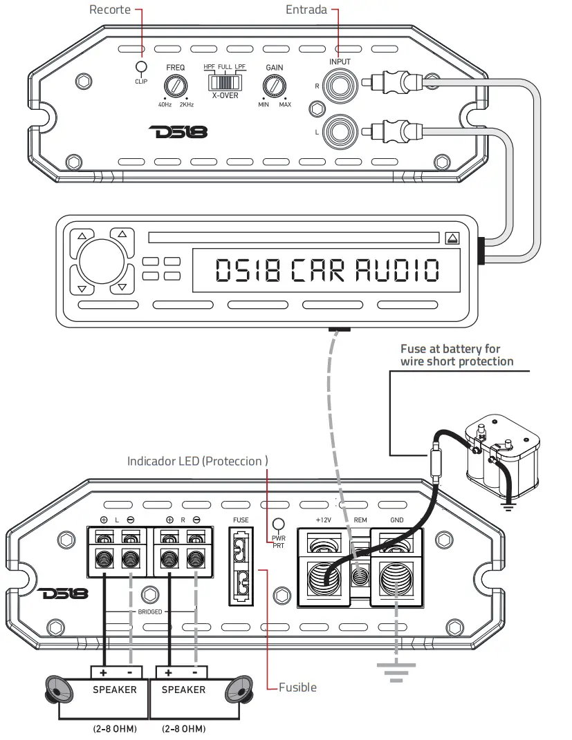DS18 SXE Series Car Audio Amplifier - Figure 5