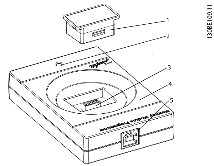Danfoss-132B0359-VLT-Memory-Module-1