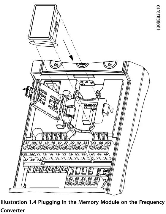 Danfoss-132B0359-VLT-Memory-Module-4