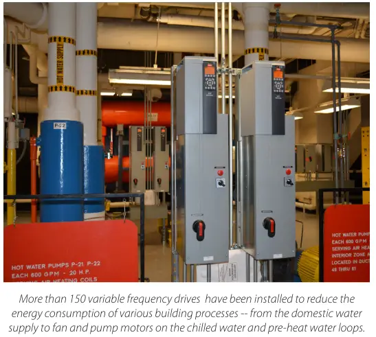 Danfoss-FC-102-Variable-Frequency-Drives-2