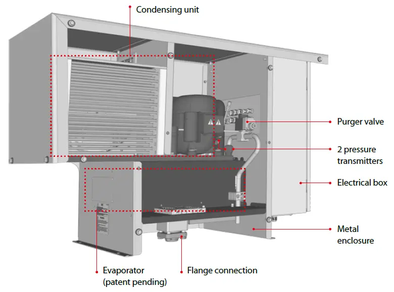 Danfoss-IPS8-Intelligent-Purger-System-fig-1