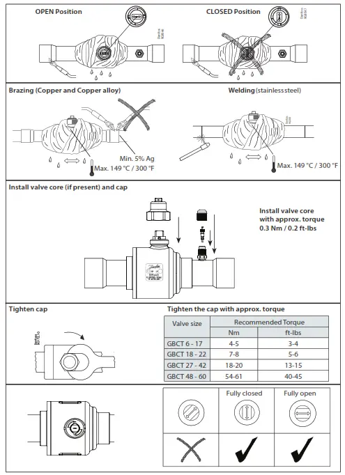 Danfoss R744 Shut-off Ball Valve - Fig4