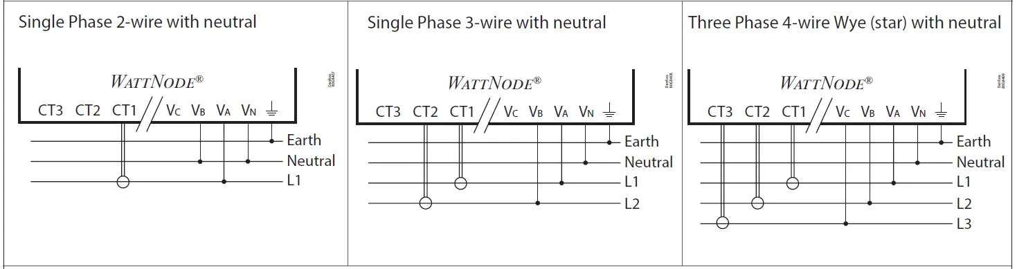 Danfoss WND-WR-MB Opt 38K, EP WattNode Modbus 2