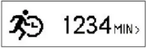 Data check Activity Time Mode