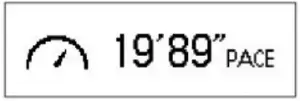 Data display mode