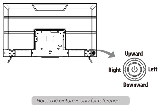 Dawlance 43G3AP UHD 4K TV - BASIC OPERATION 2