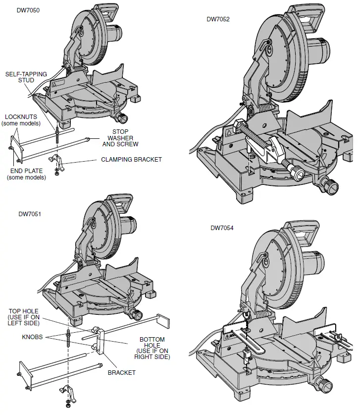 DeWalt DW705 Compound Miter Saw fig-3