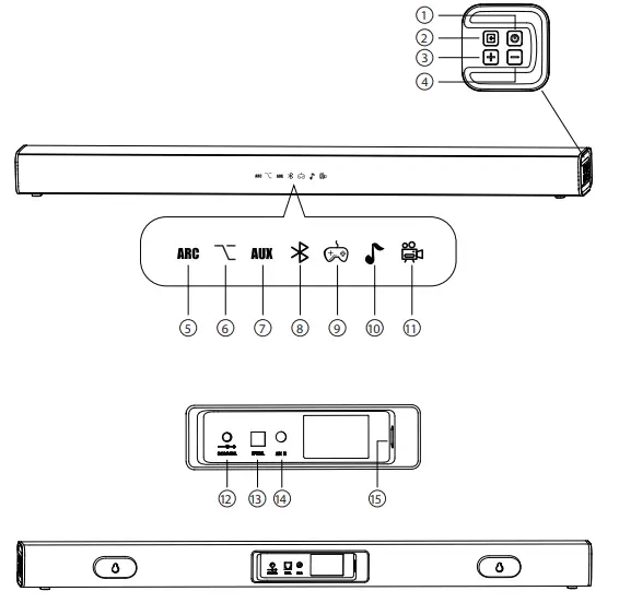 Deffanic DF-S1003 Wireless Soundbar - Parts