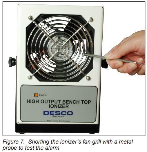 Desco-TB-3043-High-Output-Benchtop-Ionizer-FIG-6