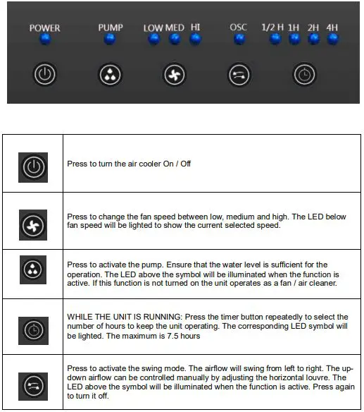 Dial PEC-A-1350-1RC Portable Evaporative Cooler-FIG3