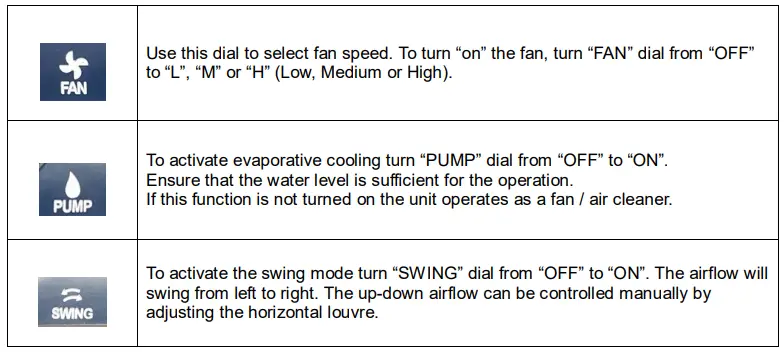 Dial-PEC-A-3500-1M-Portable-Evaporative-Cooler-fig 4