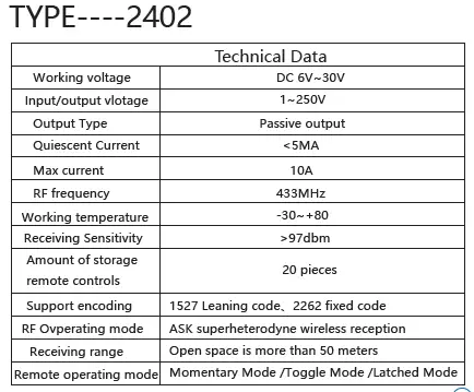 DieseRC-30V-Secure-Remote-Control-Switch-01