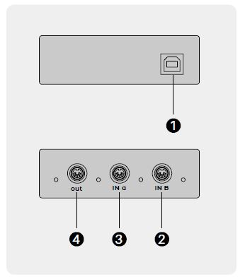 DigitalLife-2I1O-Midi-Merger-FIG-1 (1)