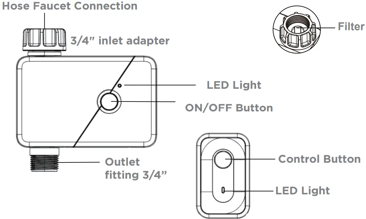 Diivoo WT-07W WiFi Water Timer with RFID Technology - Appearance