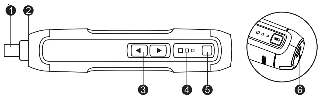 General Descriptions