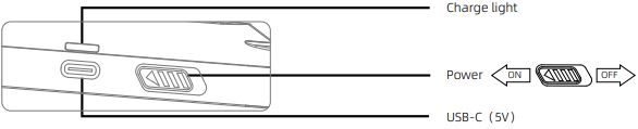Dongguan-2BAKS-CM58-CM58-Wireless-Remote-Control-Toy-Car-FIG-5