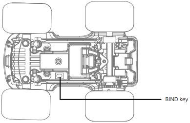 Dongguan-2BAKS-CM58-CM58-Wireless-Remote-Control-Toy-Car-FIG-7
