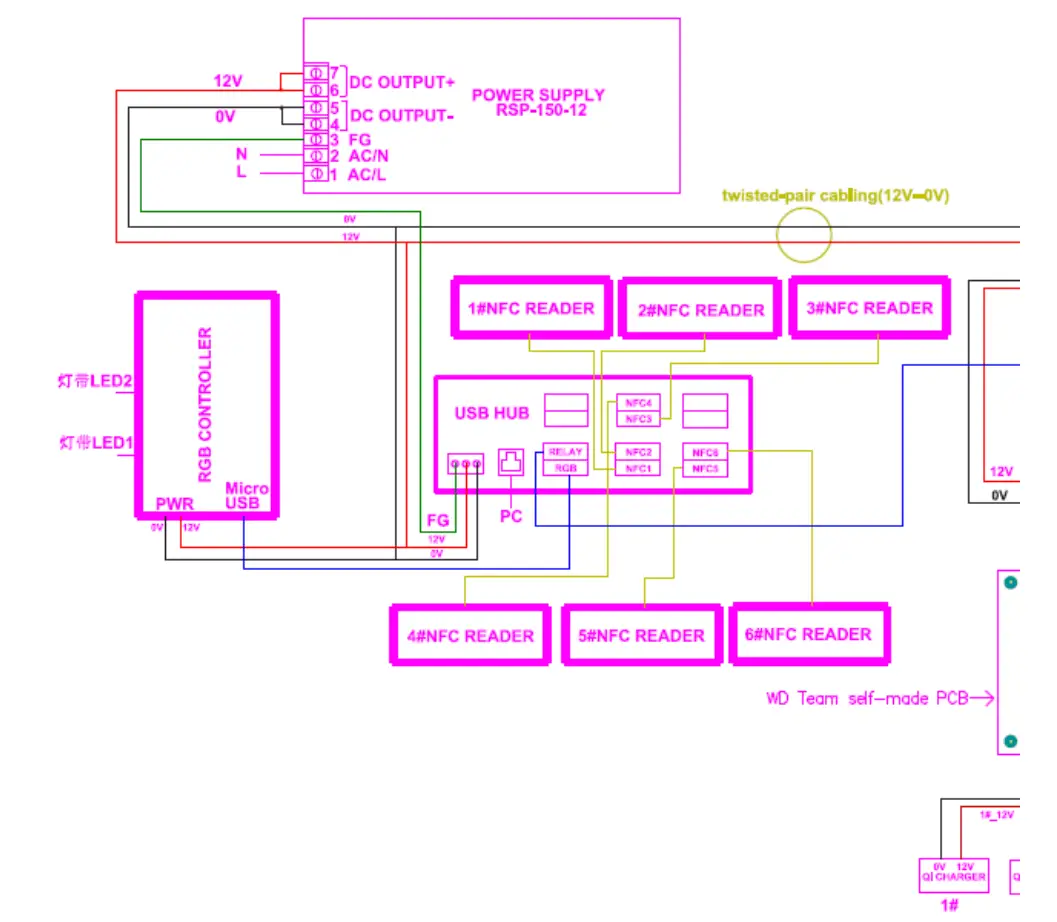 Wiring Diagram