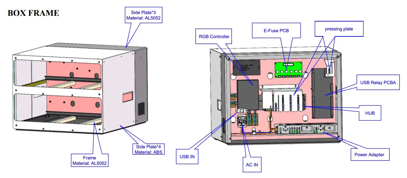 Fixture Mechanical Assembly Breakdown