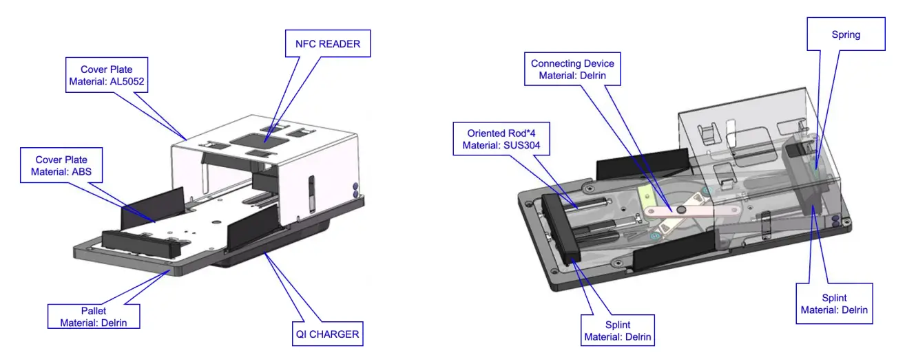 Fixture Mechanical Assembly Breakdown