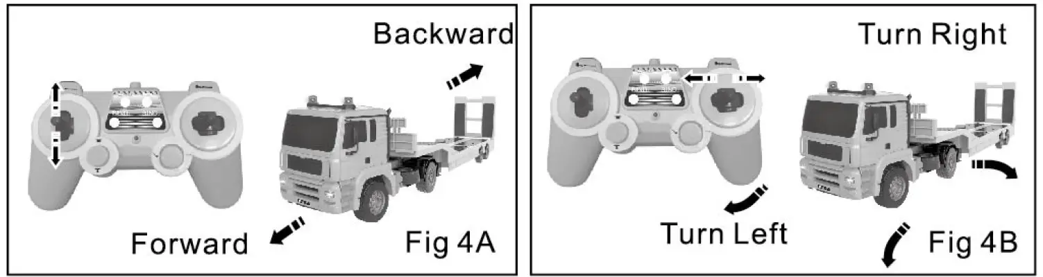 Double-E-W562-003-RC-Scale-Flatbed-Truck-fig-3